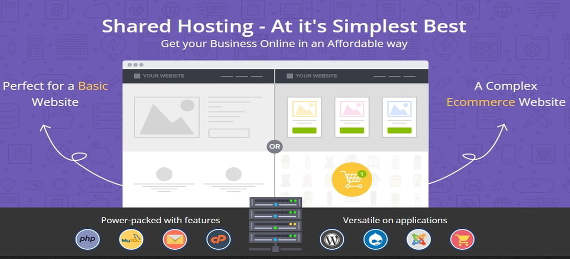 Sasti Web-Hosting provider in India, buy Sasta Hosting
